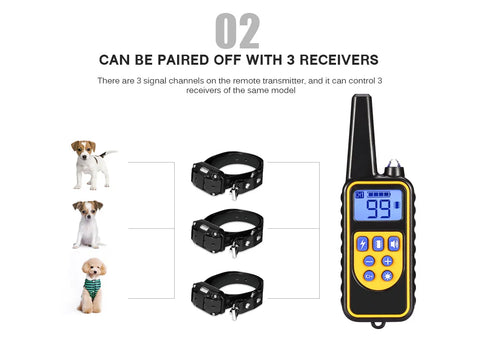 Remote Dog Training Collar Obedience Behavior Electronic Static Anti-Bark Electronic Shock Collar E-Collar Stimulation No-Bark