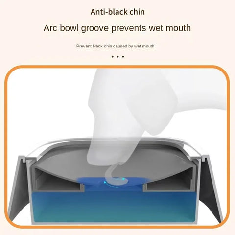 Anti-splash Water Bowl For Dogs 1L Large Capacity Drinker Drinking Bowls Dog Waterer For Puppy Cat Pet Accessories