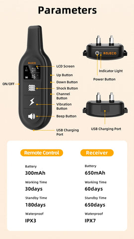 ROJECO Electric Dog Training Collar Digital Rechargeable Remote Control IPX7 Waterproof Vibrator Pet Dog Bark Stop Shock Collar