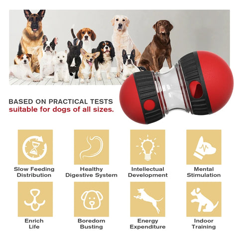 Interactive Dog Toys Puzzle Toy Ball Adjustable Food Treat Dispensing Enrichment Toys for Dogs Intelligence Rolling Ball